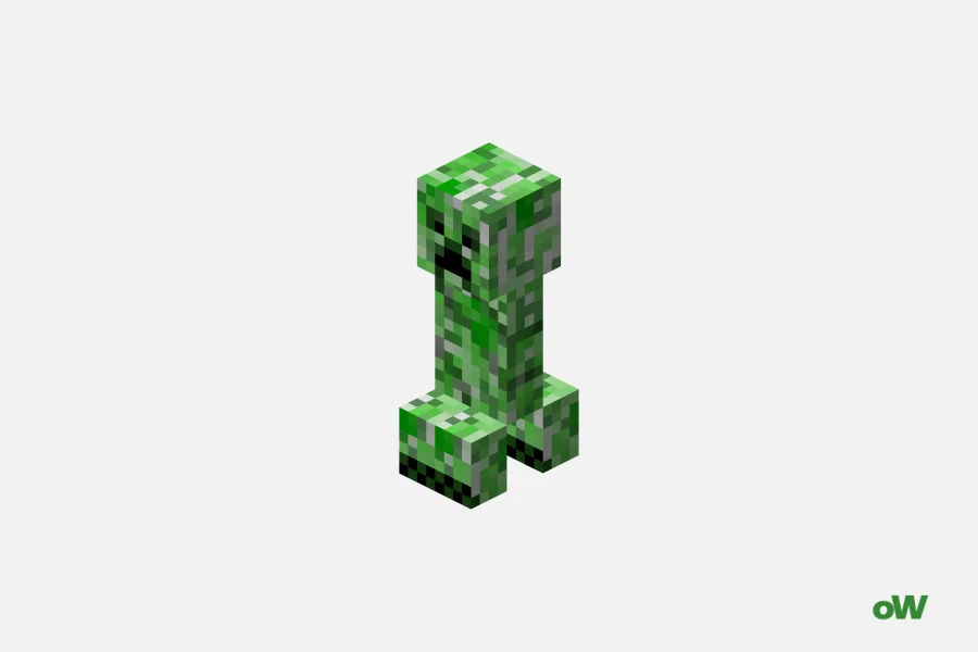 What Minecraft Mob Are You Quiz